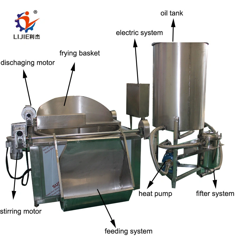 Gas Electric Heating Stainless Steel Samosa Shrimp Frying Machine